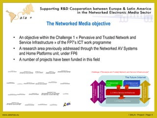 The Networked Media objective An objective within the Challenge 1 « Pervasive and Trusted Network and Service Infrastructure » of the FP7’s ICT work programme A research area  previously addressed through the Networked AV Systems and Home Platforms unit, under FP6 A number  of projects have been funded in this field 