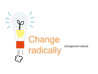 (Changement radical)
Change
radically
 