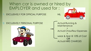 1. EXCLUSIVELY FOR OFFICIAL PURPOSE NIL
2. EXCLUSIVELY PERSONAL PURPOSE Actual Running &
Maintenance
+
Actual Chauffeur Expenses
+
wear & tear @ 10% of Cost
OR
Actual HIRE CHARGES
When car is owned or hired by
EMPLOYER and used for :
 