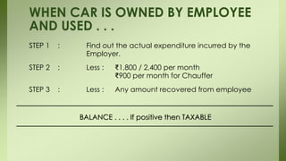 STEP 1 : Find out the actual expenditure incurred by the
Employer.
STEP 2 : Less : ₹1,800 / 2,400 per month
₹900 per month for Chauffer
STEP 3 : Less : Any amount recovered from employee
BALANCE . . . . If positive then TAXABLE
WHEN CAR IS OWNED BY EMPLOYEE
AND USED . . .
 