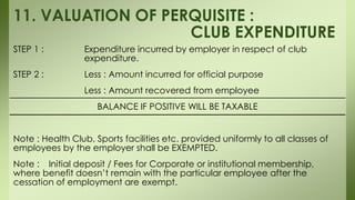 STEP 1 : Expenditure incurred by employer in respect of club
expenditure.
STEP 2 : Less : Amount incurred for official purpose
Less : Amount recovered from employee
BALANCE IF POSITIVE WILL BE TAXABLE
Note : Health Club, Sports facilities etc. provided uniformly to all classes of
employees by the employer shall be EXEMPTED.
Note : Initial deposit / Fees for Corporate or institutional membership,
where benefit doesn’t remain with the particular employee after the
cessation of employment are exempt.
11. VALUATION OF PERQUISITE :
CLUB EXPENDITURE
 