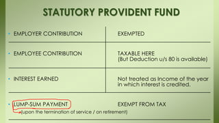 • EMPLOYER CONTRIBUTION EXEMPTED
• EMPLOYEE CONTRIBUTION TAXABLE HERE
(But Deduction u/s 80 is available)
• INTEREST EARNED Not treated as Income of the year
in which interest is credited.
• LUMP-SUM PAYMENT EXEMPT FROM TAX
(upon the termination of service / on retirement)
STATUTORY PROVIDENT FUND
 