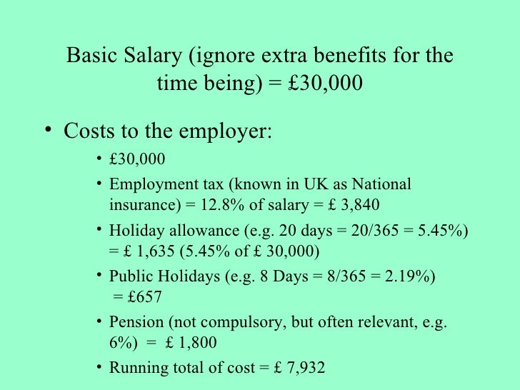 what am i worth salary