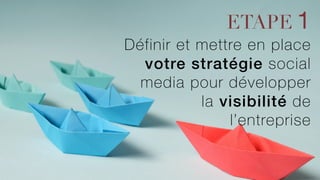 ETAPE 1
Définir et mettre en place
votre stratégie social
media pour développer
la visibilité de
l’entreprise
 