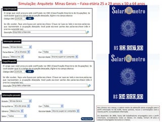 Simulação: Arquiteto  Minas Gerais – Faixa etária 25 a 29 anos x 50 a 64 anos 