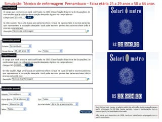 Simulação: Técnico de enfermagem  Pernambuco – Faixa etária 25 a 29 anos x 50 a 64 anos 
