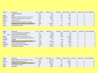 Código           Descripción                                Tipo Unidad       Costo M.N. /      Cantidad          Importe M.N. Costo DLS       Importe Dls Insumo Integrado
            1    ALAMBRE RECOCIDO                               1 KG                  15.8 *                0.2             3.16           0              0                 0
DIESEL           DIESEL                                         1 LTO                  6.5 *                0.3             1.95           0              0                 0
BARROTE          BARROTE DE PINO DE 3a DE 1.5"x3.5"x8.25'       1 PZA                30.45 *                0.2             6.09           0              0                 0
POLIN            POLIN DE PINO DE 3a DE 3.5"x3."x8.25''         1 PZA                 50.4 *                0.1             5.04           0              0                 0
CLAVO4           CLAVOS DE 2 A 4"                               1 KG                    18 *                0.2              3.6           0              0                 0
DUELA            DUELA DE PINO DE 3a DE 3/4"x3.5"x8.25''        1 PZA                   21 *                  1               21           0              0                 0
1C1A             CUADRILLA No 7 (1 CARP. O.N. + AYUDANTE        2 JOR               812.82 /                  9            90.31           0              0                 0
%MO1             HERRAMIENTA MENOR                              3%                   90.31 *               0.03             2.71           0              0                 0



Código           Descripción                                Tipo     Unidad   Costo M.N. /      Cantidad      Importe M.N. Costo DLS               Importe Dls Insumo Integrado
CO08             PINTURA PRIMARIO ANTICORROSIVO                    1 LT               26.25 *          0.167            4.38                   0              0                   0
          7018   SOLDADURA ELECTRODO 7018                          1 KG               39.44 *            0.05           1.97                   0              0                   0
FB099            PLACA A-36 DE 3 Y 4'' DE 3/16" A 1/2"             1 TON             16065 *           0.026          417.69                   0              0                   0
ANCLA8           ANCLA DE 1" DE DIAM. DE 90 CM. C/TUERCA           1 PZA            102.01 *                4         408.04                   0              0                   0
THINNER          THINNER                                           1 LT                  12 *            0.08           0.96                   0              0                   0
1S2E             CUADRILLA No 18 (1 SOLDADOR+2 AY.ESP.)            2 JOR           1235.62 /               10         123.56                   0              0                   0
EQPLAN           PLANTA DE SOLDAR MILLER                           3 HOR               5.72 *            0.05           0.29                   0              0                   0
EQECORTE         EQUIPO DE CORTE OXI-ACETILENO                     3 HOR            416.45 *             0.07          29.15                   0              0                   0
%MO1             HERRAMIENTA MENOR                                 3%               123.56 *             0.03           3.71                   0              0                   0




Código           Descripción                                Tipo Unidad       Costo M.N. /      Cantidad          Importe M.N. Costo DLS       Importe Dls Insumo Integrado
CL203            BIRLO P/TECHO C/TCA Y 2 ROND. DE 3/16 x        1 CTO               243.88 *               0.04             9.76           0              0                 0
R101-26          LAMINA PINTRO R-101 CAL. 26                    1 M2                166.11 *                1.1           182.72           0              0                 0
1H1A             CUADRILLA No 9 (1 HERRERO + AYUDANTE)          2 JOR               837.36 /                 24            34.89           0              0                 0
%MO1             HERRAMIENTA MENOR                              3%                   34.89                 0.03             1.05           0              0                 0
%MO2             ANDAMIOS                                       3%                   34.89                 0.05             1.74           0              0                 0
 