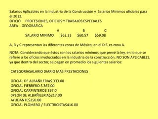Salarios Aplicables en la Industria de la Construcción y Salarios Mínimos oficiales para
el 2012.
OFICIO PROFESIONES, OFICIOS Y TRABAJOS ESPECIALES
AREA GEOGRAFICA
                               A                B            C
          SALARIO MINIMO          $62.33 $60.57        $59.08

A, B y C representan las diferentes zonas de México, en el D.F. es zona A.
NOTA: Considerando que éstos son los salarios mínimos que prevé la ley, en lo que se
refiere a los oficios involucrados en la industria de la construcción, NO SON APLICABLES,
ya que dentro del sector, se pagan en promedio los siguientes salarios:

CATEGORIASALARIO DIARIO MAS PRESTACIONES

OFICIAL DE ALBAÑILERIA$ 333.00
OFICIAL FIERRERO $ 367.00
OFICIAL CARPINTERO$ 367.0
0PEON DE ALBAÑILERIA$217.00
AYUDANTE$250.00
OFICIAL PLOMERO / ELECTRICISTA$416.00
 