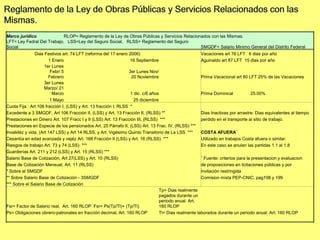 Marco jurídico              RLOP= Reglamento de la Ley de Obras Públicas y Servicios Relacionados con las Mismas.
LFT= Ley Fedral Del Trabajo, LSS=Ley del Seguro Social, RLSS= Reglamento del Seguro
Social                                                                                       SMGDF= Salario Minimo General del Distrito Federal
               Dias Festivos art. 74 LFT (reforma del 17 enero 2006)                                   Vacaciones art 76 LFT 6 dias por año
                       1 Enero                                    16 Septiembre                        Aguinaldo art 87 LFT 15 dias por año
                     1er Lunes
                        Febr/ 5                                  3er Lunes Nov/
                       Febrero                                    20 Noviembre                         Prima Vacacional art 80 LFT 25% de las Vacaciones
                     3er Lunes
                     Marzo/ 21
                         Marzo                                    1 dic. c/6 años                      Prima Dominical            25.00%
                        1 Mayo                                      25 diciembre
Cuota Fija : Art 106 fracción I, (LSS) y Art. 13 fracción I, RLSS *
Excedente a 3 SMGDF, Art 106 Fracción II, (LSS) y Art. 13 Fracción II, (RLSS) **                       Dias Inactivas por arrastre: Dias equivalentes al tiempo
Prestaciones en Dinero Art. 107 Fracc I y II (LSS) Art. 13 Fracción III, (RLSS) ***                    perdido en el transporte al sitio de trabajo.
Prestaciones en Especie de los pensionados Art. 25 Párrafo II, (LSS) Art. 13 Frac. IV, (RLSS) ***
Invalidéz y vida, (Art 147 LSS) y Art 14 RLSS, y Art. Vigésimo Quinto Transitorio de La LSS ***        COSTA AFUERA´
Cesantía en edad avanzada y vejéz Art. 168 Fracción II (LSS) y Art. 16 (RLSS) ***                      Utilizado en trabajos Costa afuera o similar.
Riesgos de trabajo Art. 73 y 74 (LSS) ***                                                              En este caso se anulan las partidas 1.1 al 1.8
Guarderías Art. 211 y 212 (LSS) y Art. 15 (RLSS) ***
Salario Base de Cotización, Art 27(LSS) y Art. 10 (RLSS)                                               ´ Fuente: criterios para la presentacion y evaluacion
Base de Cotización Mensual, Art. 11 (RLSS)                                                             de proposiciones en licitaciones públicas y por
* Sobre el SMGDF                                                                                       invitación restringida
** Sobre Salario Base de Cotización - 3SMGDF                                                           Comision mixta PEP-CNIC, pag198 y 199
*** Sobre el Salario Base de Cotización
                                                                                  Tp= Dias realmente
                                                                                  pagados durante un
                                                                                  periodo anual. Art.
Fsr= Factor de Salario real, Art. 160 RLOP Fsr= Ps(Tp/Tl)+ (Tp/Tl)                160 RLOP
Ps= Obligaciones obrero-patronales en fracción decimal, Art. 160 RLOP             Tl= Dias realmente laborados durante un periodo anual. Art. 160 RLOP
 