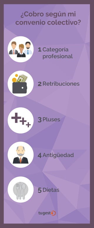 ¿Cobro según mi
convenio colectivo?
1Categoría
profesional
2Retribuciones
3Pluses
4Antigüedad
5Dietas
€
€
+++
 