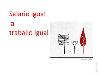 Salario igual
a
traballo de
igual valor

                Ilustración de Nuria Díaz




                                            Mar F. Cendón
 