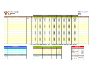 Nomnina de pago                                                                                                                                                                                       Nómina de sueldos
            NIT: 000.000.000-0                                                                                                                                                                                    Núm:
            Principal                                                                                                                                                                                             Periodo:
                                                                                                  DEVENGADOS                                                    DEDUCIDOS                      TOTAL
Código              Apellidos               Nombres    Salario Básico Dias Sueldo        H. Extras Subsisio T. Otros                   Tot. Dev.    SALUD        PENSION Tot. Ded.              Neto                   Firma de recibido
                                                       526900          30 526.900,00     23.266,00       59.300,00         0,00        609.466,00   22.006,64    22.006,64    44.013,28       565.452,72
                                                                     1       0,00             0,00         0,00            0,00           0,00        0,00         0,00         0,00               0,00
                                                                     1       0,00             0,00         0,00            0,00           0,00        0,00         0,00         0,00               0,00
                                                                     1       0,00             0,00         0,00            0,00           0,00        0,00         0,00         0,00               0,00
                                                                     1       0,00             0,00         0,00            0,00           0,00        0,00         0,00         0,00               0,00
                                                                     1       0,00             0,00         0,00            0,00           0,00        0,00         0,00         0,00               0,00
                                                                     1       0,00             0,00         0,00            0,00           0,00        0,00         0,00         0,00               0,00
                                                                     1       0,00             0,00         0,00            0,00           0,00        0,00         0,00         0,00               0,00
                                                                     1       0,00             0,00         0,00            0,00           0,00        0,00         0,00         0,00               0,00
                                                                     1       0,00             0,00         0,00            0,00           0,00        0,00         0,00         0,00               0,00
                                                                     1       0,00             0,00         0,00            0,00           0,00        0,00         0,00         0,00               0,00
                                                                     1       0,00             0,00         0,00            0,00           0,00        0,00         0,00         0,00               0,00
                                                                     1       0,00             0,00         0,00            0,00           0,00        0,00         0,00         0,00               0,00
                                                                     1       0,00             0,00         0,00            0,00           0,00        0,00         0,00         0,00               0,00
                                                                     1       0,00             0,00         0,00            0,00           0,00        0,00         0,00         0,00               0,00
                                                                     1       0,00             0,00         0,00            0,00           0,00        0,00         0,00         0,00               0,00
                                                                     1       0,00             0,00         0,00            0,00           0,00        0,00         0,00         0,00               0,00
                                                                     1       0,00             0,00         0,00            0,00           0,00        0,00         0,00         0,00               0,00
                                                                     1       0,00             0,00         0,00            0,00           0,00        0,00         0,00         0,00               0,00
                                                                     1       0,00             0,00         0,00            0,00           0,00        0,00         0,00         0,00               0,00
                                                                     1       0,00             0,00         0,00            0,00           0,00        0,00         0,00         0,00               0,00
                                                                     1      0,00        0,00       0,00                    0,00           0,00        0,00         0,00         0,00               0,00
                                                                Totales: $526.900,00 $23.266,00 $59.300,00               $0,00        $609.466,00 $22.006,64    $22.006,64   $44.013,28      $565.452,72

                          Contabilización                                                            Descuentos por segurdad social                                                                   Apropiaciones
 Código                 Débito               Crédito                                Entidad             por salud EGM   Pensión LVM       ARP         Total                                   Concepto                Valor
                                                                                                          $46.764        $66.020         $2.872     $115.656                              Cesantías                          50.789
                                                                                                                                                       $0                                 Primas                             50.789
                                                                                                                                                       $0                                 Intereses a cesantias               6.095
                                                                                                                                                       $0                                 Vacaciones                         22.924
                                                                                                                                                       $0                                 Sena-sub iliar-ICBF
                                                                                                                                                                                                  .fam                       49.515
  Total:                $0,00                $0,00                           Totales:                     $46.764        $66.020         $2.872     $115.656
Preparado                                                                 Observaciones:                                                                                                  Total Apropiado $              180.111

                                                                                                                                                                                          Gran Total $             339.780,03
 