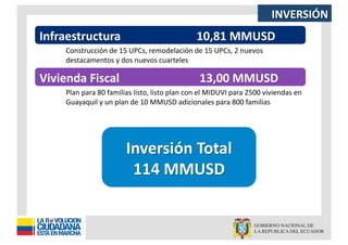 Infraestructura	
   	
                                	
             	
  10,81	
  MMUSD	
  
      Construcción	
  de	
  15	
  UPCs,	
  remodelación	
  de	
  15	
  UPCs,	
  2	
  nuevos	
  
      destacamentos	
  y	
  dos	
  nuevos	
  cuarteles	
  

Vivienda	
  Fiscal 	
                                 	
             	
  	
  13,00	
  MMUSD	
  
      Plan	
  para	
  80	
  familias	
  listo,	
  listo	
  plan	
  con	
  el	
  MIDUVI	
  para	
  2500	
  viviendas	
  en	
  
      Guayaquil	
  y	
  un	
  plan	
  de	
  10	
  MMUSD	
  adicionales	
  para	
  800	
  familias	
  
 
