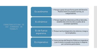 CARACTERISTICAS DE
LAS JORNADAS DE
TRABAJO
• Porque a pesar de que forma parte del Derecho
Positivo tiene sus propias normas, es
independiente.
Es autónomo
• Porque regula las relaciones jurídicas laborales,
establecidas entre los dos (2) polos de la
sociedad capitalista.
Es dinámico
• Porque nació protegiendo a los obreros y luego a
los empleados.
Es de fuerza
expansiva.
• Como normas del Derecho Público es imperativo
y por lo tanto no puede renunciarse ni relajarse
por convenios particulares.
Es imperativo
 