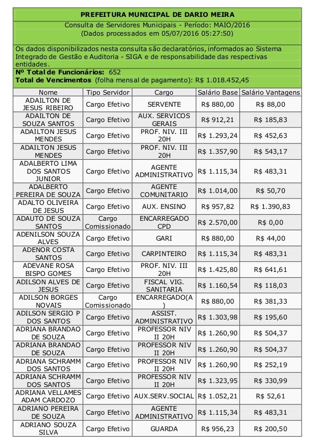 SALÁRIO DOS SERVIDORES DA PREFEITURA DE DÁRIO MEIRA (maio 2016)