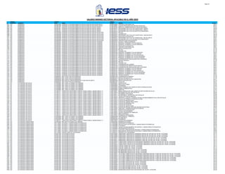 SALARIOS_SECTORIALES_2022.pdf
