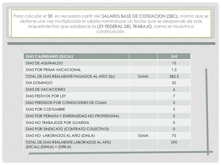 Tope De Imss 2016 Para Integrado | tope de salario diario integrado 2016 salario minimo Tope De Imss 2016 Para Integrado | tope de salario diario integrado 2016 salario minimo