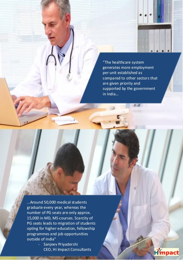 Salary Trends of doctors in india by Hiimpact Consultants