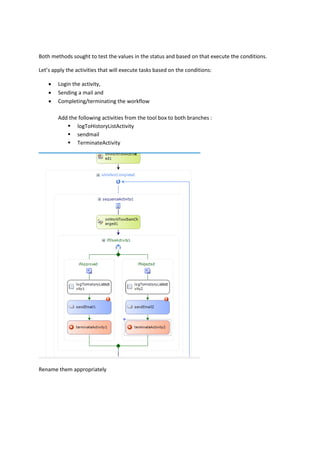 Both methods sought to test the values in the status and based on that execute the conditions.
Let’s apply the activities that will execute tasks based on the conditions:
 Login the activity,
 Sending a mail and
 Completing/terminating the workflow
Add the following activities from the tool box to both branches :
 logToHistoryListActivity
 sendmail
 TerminateActivity
Rename them appropriately
 