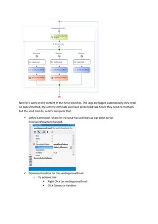 Now let’s work on the content of the ifelse branches. The Logs are logged automatically they need
no codes/method, the activity terminate also have predefined task hence they need no methods,
but the send mail do, so let’s complete that.
 Define CorrelationToken for the send mail activities as was done earlier
foronworkflowitemchanged.
 Generate Handlers for the sendApprovalEmail
o To achieve this:
 Right Click on sendApprovalEmail
 Click Generate Handlers
 