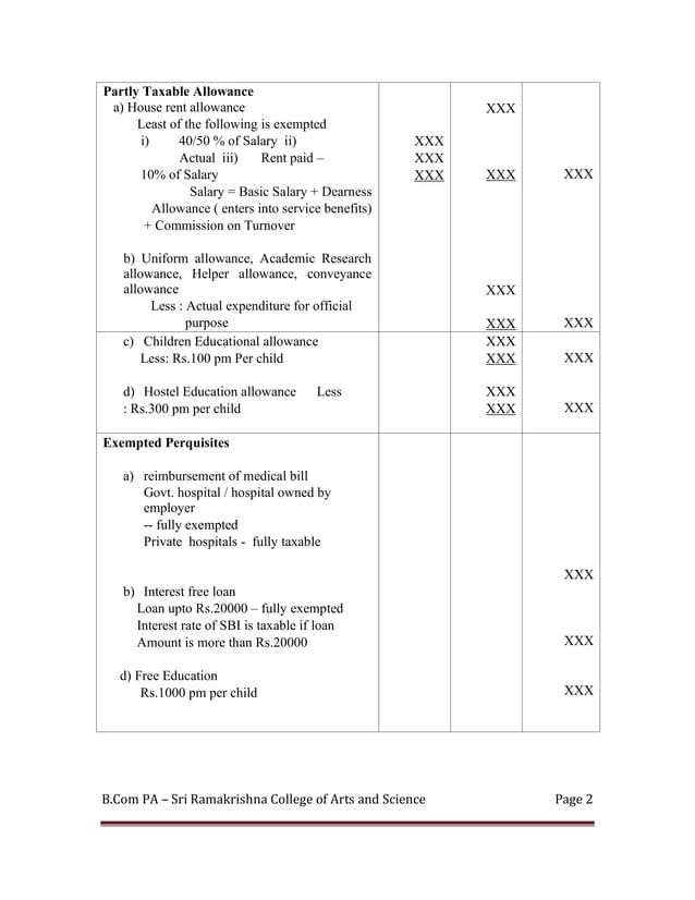 Salary Format For Assessment Year 20 21 PDF