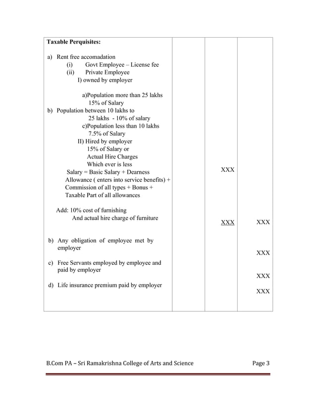 Salary Format For Assessment Year 20 21 PDF