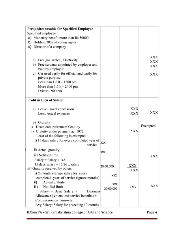 Salary Format For Assessment Year 20 21 PDF