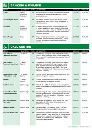 Salary Guide Pdf