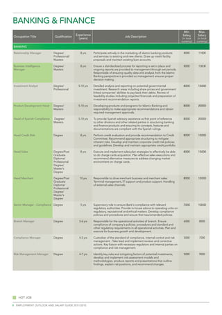 banking & finance
                                                                                                                                      Min.        Max.
                                              Experience                                                                             Salary       Salary
Occupation Title              Qualification                                          Job Description
                                                (years)                                                                              (in local    (in local
                                                                                                                                    currency)    currency)

BANKING

Relationship Manager         Degree/             8 yrs     Participate actively in the marketing of islamic banking products          8000        11000
                             Professional/                 and services to existing and new clients. Draw up credit facility
                             Masters                       proposals and maintain existing loan accounts.

Business Intelligence        Degree/             8 yrs     Ensure a standardized process for reporting is set in place and            8000        13000
Manager                      Masters                       ongoing reports are provided to management through set periods.
                                                           Responsible of ensuring quality data and analysis from the Islamic
                                                           Banking perspective is provided so management ensures proper
                                                           decision making.

Investment Analyst           Degree/           5-10 yrs    Detailed analysis and reporting on potential governmental                 8000         15000
                             Professional                  investment. Research areas including share prices and government
                                                           linked companies’ abilities to pay back their debts. Review of
                                                           feasibility studies including projected financials and preparation of
                                                           investment recommendation reports.

Product Development Head     Degree/           5-10 yrs    Developing products and programs for Islamic Banking and                  8000         20000
                             Masters                       responsibility to make appropriate recommendations and obtain
                                                           required management approvals.

Head of Syariah Compliance   Degree/           5-10 yrs    To provide Syariah advisory assistance as first point of reference        8000         20000
                             Masters                       to other divisions and other related parties in structuring banking
                                                           and finance products and ensuring its concepts, features and
                                                           documentations are compliant with the Syariah rulings.

Head Credit Risk             Degree              8 yrs     Perform credit evaluation and provide recommendation to Credit            8000         15000
                                                           Committee. Recommend appropriate structuring to mitigate
                                                           inherent risks. Develop and maintain corporate credit risk policies
                                                           and guidelines. Develop and maintain appropriate credit portfolio.

Head Sales                   Degree/Post         8 yrs     Execute and implement sales plan strategies to effectively be able        8000         15000
                             Graduate                      to do charge cards acquisition. Plan effective sales executions and
                             Diploma/                      recommend alternative measures to address changing market
                             Professional                  environment on charge cards.
                             Degree/
                             Master's
                             Degree

Head Merchant                Degree/Post        10 yrs     Responsible to drive merchant business and merchant sales.                8000         15000
                             Graduate                      Terminal management, IT support and product support. Handling
                             Diploma/                      of external sales channels.
                             Professional
                             Degree/
                             Master's
                             Degree

Senior Manager - Compliance Degree               5 yrs     Supervisory role to ensure Bank's compliance with relevant                7000         10000
                                                           regulatory authorities. Provide in-house advice to operating units on
                                                           regulatory, reputational and ethical matters. Develop compliance
                                                           policies and procedures and ensure that new/amended policies.

Branch Manager               Degree             5-6 yrs    Responsible for the operational activities of branch. Ensure               6000         8000
                                                           compliance of company's policies, procedures and standard and
                                                           other regulatory requirements in all operational activities. Plan and
                                                           execute for business growth and development.

Compliance Manager           Degree             4-5 yrs    Custodian of the standard of compliance, internal control and risk         5000         7000
                                                           management . Take lead and implement reviews and corrective
                                                           actions. Key liaison with necessary regulators and internal parties on
                                                           compliance and risk management.

Risk Management Manager      Degree             4-7 yrs    Identify key risks and mitigating factors of potential investments,        5000         9000
                                                           develop and implement risk-assessment models and
                                                           methodologies, produce reports and presentations that outline
                                                           findings, explain risk positions, and recommend changes.




   Hot job

8 employment outlook and salary guide 2011/2012
 