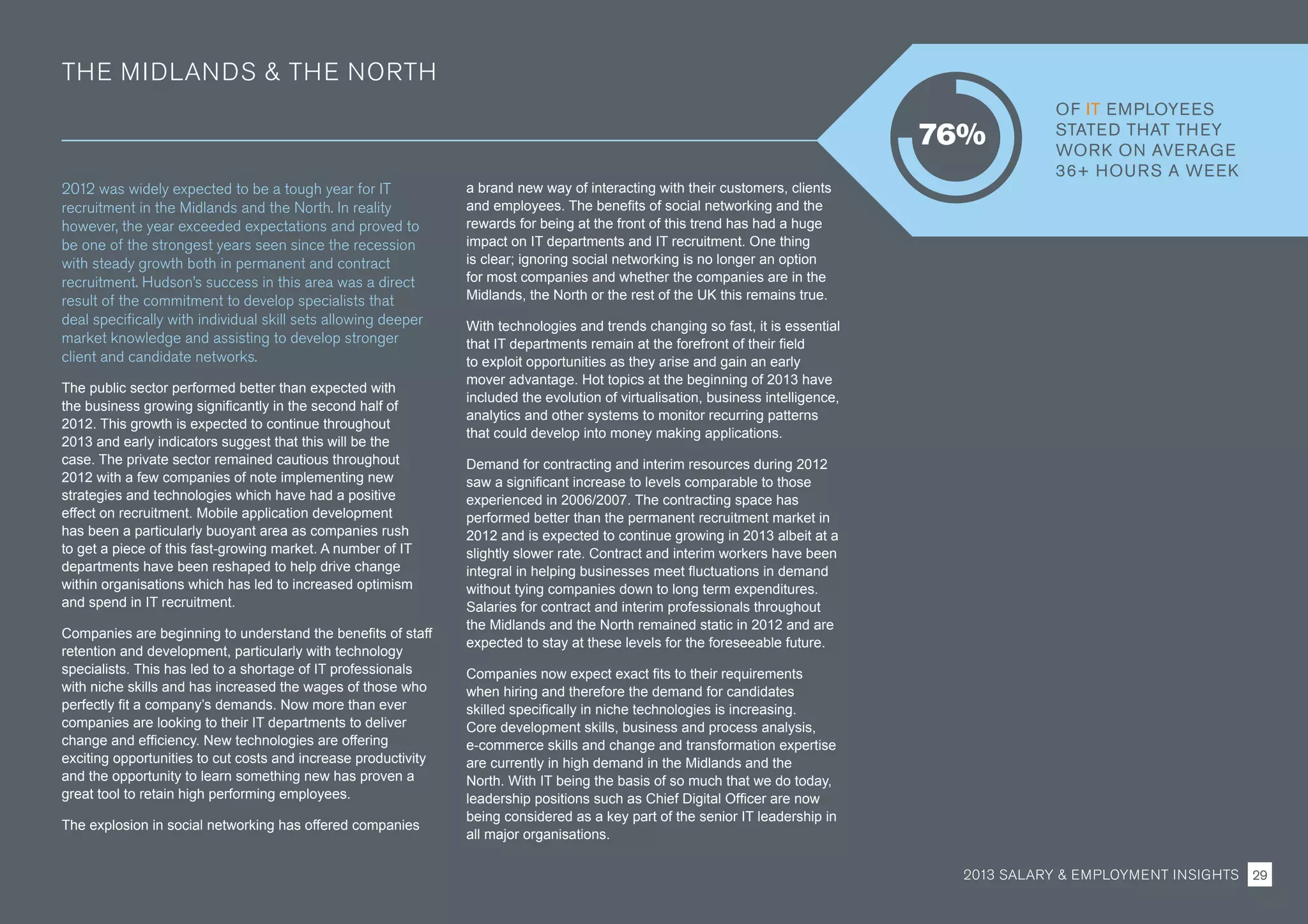 THE MIDLANDS  THE NORTH
2012 was widely expected to be a tough year for IT
recruitment in the Midlands and the North. In reality
however, the year exceeded expectations and proved to
be one of the strongest years seen since the recession
with steady growth both in permanent and contract
recruitment. Hudson’s success in this area was a direct
result of the commitment to develop specialists that
deal specifically with individual skill sets allowing deeper
market knowledge and assisting to develop stronger
client and candidate networks.
The public sector performed better than expected with
the business growing significantly in the second half of
2012. This growth is expected to continue throughout
2013 and early indicators suggest that this will be the
case. The private sector remained cautious throughout
2012 with a few companies of note implementing new
strategies and technologies which have had a positive
effect on recruitment. Mobile application development
has been a particularly buoyant area as companies rush
to get a piece of this fast-growing market. A number of IT
departments have been reshaped to help drive change
within organisations which has led to increased optimism
and spend in IT recruitment.
Companies are beginning to understand the benefits of staff
retention and development, particularly with technology
specialists. This has led to a shortage of IT professionals
with niche skills and has increased the wages of those who
perfectly fit a company’s demands. Now more than ever
companies are looking to their IT departments to deliver
change and efficiency. New technologies are offering
exciting opportunities to cut costs and increase productivity
and the opportunity to learn something new has proven a
great tool to retain high performing employees.
The explosion in social networking has offered companies
a brand new way of interacting with their customers, clients
and employees. The benefits of social networking and the
rewards for being at the front of this trend has had a huge
impact on IT departments and IT recruitment. One thing
is clear; ignoring social networking is no longer an option
for most companies and whether the companies are in the
Midlands, the North or the rest of the UK this remains true.
With technologies and trends changing so fast, it is essential
that IT departments remain at the forefront of their field
to exploit opportunities as they arise and gain an early
mover advantage. Hot topics at the beginning of 2013 have
included the evolution of virtualisation, business intelligence,
analytics and other systems to monitor recurring patterns
that could develop into money making applications.
Demand for contracting and interim resources during 2012
saw a significant increase to levels comparable to those
experienced in 2006/2007. The contracting space has
performed better than the permanent recruitment market in
2012 and is expected to continue growing in 2013 albeit at a
slightly slower rate. Contract and interim workers have been
integral in helping businesses meet fluctuations in demand
without tying companies down to long term expenditures.
Salaries for contract and interim professionals throughout
the Midlands and the North remained static in 2012 and are
expected to stay at these levels for the foreseeable future.
Companies now expect exact fits to their requirements
when hiring and therefore the demand for candidates
skilled specifically in niche technologies is increasing.
Core development skills, business and process analysis,
e-commerce skills and change and transformation expertise
are currently in high demand in the Midlands and the
North. With IT being the basis of so much that we do today,
leadership positions such as Chief Digital Officer are now
being considered as a key part of the senior IT leadership in
all major organisations.
OF IT EMPLOYEES
STATED THAT THEY
WORK ON AVERAGE
36+ HOURS A WEEK
76%
2013 SALARY  EMPLOYMENT INSIGHTS 29
 