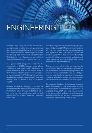 ENGINEERING
Indonesia has a IDR 1.5 trillion infrastructure
gap compared to other emerging economies,
according to the World Bank. A lack of good roads
and transport corridors add to logistical barriers
and drive up costs for business. Hence President
Widodo’s five-year infrastructure plan, which is
already half-way through its tenure, is critical.
The government programmes include the
construction of 35,000-megawatt power plants,
2,650 km of new roads, and 1,800 km of toll
roads. Indonesia had 780 km of toll roads in
2014. The new 1,800 km of toll roads is expected
to be completed in 2019. Digital infrastructure
development includes the extension of fibre optic
networks from 112,494 km in 2014 to 158,850 km
in 2018.
However, a USD$150 billion gap looms, with the
government so far receiving pledges for over half
the USD$327 billion it needs. Just USD$15 billion
has come from the state budget, with the bulk
committed by private investors, including
from China.
Manufacturing industries contribute about 20 per
cent of Indonesia’s GDP. The government projects
a 5.7 per cent growth rate for manufacturing this
year, higher than the 4.7 per cent in 2017, because
of strong growth in the food and beverage
sector, chemicals, pharmaceutical and traditional
medicines sector, and metal goods, electronics
and electrical equipment sector.
The government will provide tax incentives to
boost industry, such as a 200 per cent tax allowance
for investments in vocational programmes to
improve training and skills for workers, a 300 per
cent tax incentive for investments in innovative
products, and tax incentives for investments in
labour-intensive industries that focus on exports.
Oil production has been declining due to ageing
wells. To raise output, the government is trying
to attract more investment for exploration. It
scrapped 22 out of 51 rules for business license
in the sectors of oil and gas, mineral resources
and electricity, and set a USD$1 billion target of
investment for the energy sector in 2018.
12
 