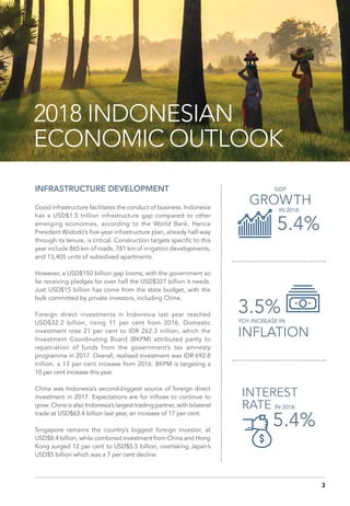 INFRASTRUCTURE DEVELOPMENT
Good infrastructure facilitates the conduct of business. Indonesia
has a USD$1.5 trillion infrastructure gap compared to other
emerging economies, according to the World Bank. Hence
President Widodo’s five-year infrastructure plan, already half-way
through its tenure, is critical. Construction targets specific to this
year include 865 km of roads, 781 km of irrigation developments,
and 13,405 units of subsidised apartments.
However, a USD$150 billion gap looms, with the government so
far receiving pledges for over half the USD$327 billion it needs.
Just USD$15 billion has come from the state budget, with the
bulk committed by private investors, including China.
Foreign direct investments in Indonesia last year reached
USD$32.2 billion, rising 11 per cent from 2016. Domestic
investment rose 21 per cent to IDR 262.3 trillion, which the
Investment Coordinating Board (BKPM) attributed partly to
repatriation of funds from the government’s tax amnesty
programme in 2017. Overall, realised investment was IDR 692.8
trillion, a 13 per cent increase from 2016. BKPM is targeting a
10 per cent increase this year.
China was Indonesia’s second-biggest source of foreign direct
investment in 2017. Expectations are for inflows to continue to
grow. China is also Indonesia’s largest trading partner, with bilateral
trade at USD$63.4 billion last year, an increase of 17 per cent.
Singapore remains the country’s biggest foreign investor, at
USD$8.4 billion, while combined investment from China and Hong
Kong surged 12 per cent to USD$5.5 billion, overtaking Japan’s
USD$5 billion which was a 7 per cent decline.
2018 INDONESIAN
ECONOMIC OUTLOOK
5.4%
IN 2018:
INTEREST
RATE
GDP
GROWTH
5.4%
IN 2018:
3.5%
YOY INCREASE IN
INFLATION
3
 