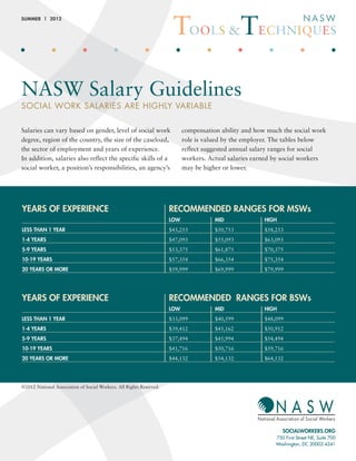 SOCIAL WORK SALARIES ARE HIGHLY VARIABLE
NASW Salary Guidelines
Salaries can vary based on gender, level of social work
degree, region of the country, the size of the caseload,
the sector of employment and years of experience.
In addition, salaries also reflect the specific skills of a
social worker, a position’s responsibilities, an agency’s
compensation ability and how much the social work
role is valued by the employer. The tables below
reflect suggested annual salary ranges for social
workers. Actual salaries earned by social workers
may be higher or lower.
TOOLS &TECHNIQUES
N A S WSUMMER | 2012
SOCIALWORKERS.ORG
750 First Street NE, Suite 700
Washington, DC 20002-4241
YEARS OF EXPERIENCE RECOMMENDED RANGES FOR MSWs
LOW MID HIGH
LESS THAN 1 YEAR $43,253 $50,753 $58,253
1-4 YEARS $47,093 $55,093 $63,093
5-9 YEARS $53,375 $61,875 $70,375
10-19 YEARS $57,354 $66,354 $75,354
20 YEARS OR MORE $59,999 $69,999 $79,999
YEARS OF EXPERIENCE RECOMMENDED RANGES FOR BSWs
LOW MID HIGH
LESS THAN 1 YEAR $33,099 $40,599 $48,099
1-4 YEARS $39,412 $45,162 $50,912
5-9 YEARS $37,494 $45,994 $54,494
10-19 YEARS $41,716 $50,716 $59,716
20 YEARS OR MORE $44,132 $54,132 $64,132
• • • • • • • • • • •
©2012 National Association of Social Workers. All Rights Reserved.
 