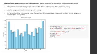 A stacked column chart is plotted for the “Age Distribution”. Offering insight into the frequency of different age type of people.
1. In the plot we can found that age group of between 25 to 45 have high frequency of the good salary package.
2. And other age group of people have average salary package
3. Here we can found that the middle age group of people have high salary package, and above 30 to 40 and 50 to 60 age group of
people have less salary package.
 