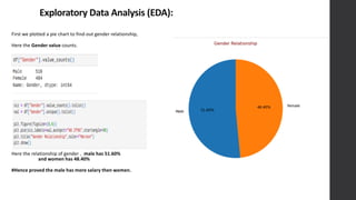Exploratory Data Analysis (EDA):
First we plotted a pie chart to find-out gender relationship,
Here the Gender value counts.
Here the relationship of gender , male has 51.60%
and women has 48.40%
#Hence proved the male has more salary then women.
 