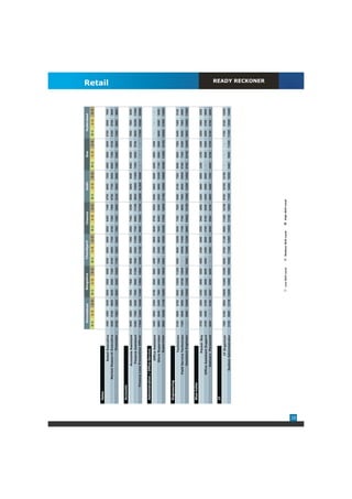 Ahmedabad             Bangalore                   Chandigarh                 Chennai                    Delhi                   Goa                   Hyderabad
                                                0-1      1-3    3-5      0-1     1-3      3-5      0-1      1-3     3-5     0-1      1-3     3-5        0-1    1-3     3-5     0-1     1-3     3-5     0-1     1-3    3-5


     Sales
                                                                                                                                                                                                                              Retail


                             Retail Executive   4300    4500    5200    5500     5900    6500     5300      6000   6500    5800     6400     7400    5700     6600    7500    4600    5900    6500    5700    6500    7800
                   Market Research Executive    5500    6100    6900    6200     6500    7400     6100      6500   7700    6100     7200     7800    6700     7700    9400    6800    7300    8100    6100    6700    8000
                                    Promoter    6700    7600    8500    8500     8400    10000    7700      8500   9400    7000     7200     8900    8100     9000    9800    7400    8500    9800    7400    8900    9600


     Accounts
                         Accounts Assistant     5000    5600    6400    7000     7800    8500     5900      6600   7000    6500     7400     9300    6900     8000    9400    6400    8500    9400    7000    7900    9200
                           Finance Assistant    6400    7500    9300    7500     9800    11300    7800      9300   11000   7700     9500     11100   8600     10000   11900   7200    8600    9700    9000    10200   11000
             Finance Loss Prevention Officer    11000 12400     18400 11800      13600   18900    10400    11100   14500   9000     11600    13700   13000 16,500     19500     -       -       -     17500   18500   20000


     Administration / Office Service
                             Office Assistant   4400    5000    5300    4700     5000    5600     4800      5300   5900    5000     5700     6500    5400     6000    6800    4200    4900    5300      -       -       -
                            Store Supervisor    6600    8000    8400    7800     8900    9600     7500      8300   9000    7600     8400     9300    8200     9000    10300   7100    8000    8900    6600    8000    9500
                                  Supervisor    9000    10200   11100   10800    12000   15000    9000     11400   15500   10200    11800    14600   11100    15400   19800   10300   11000   12100   10400   11300   13000


     Engineering
                                   Technician   6100    6900    8700    9000     10500   11200    8000      9600   10800   6500     7300     7800    5500     6100    7500    5000    5800    7500    6400    7400    8100
                     Field Service Technician   7200    8000    9500    8900     10100   12600      -      10600   11900   7100     7100     8600    7600     8500    10000   6700    7300    8300    6500    7500    8000
                           Assistant Engineer     -     8900    10400 10000      12300   13800    9200     10800   12200   9900     10800    13100   10500    13200   14500   8700    10100   10400   9600    10800   11800


     Blue Collar
                                   Packer Boy   3700    3600    4200    4300     4800    5500     3900      4300   4800    3500     3900     4800    4300     4600    5900    3200    3700    4400    4200    4500    5300
                     Office Assistant Support   4100    4600    5100    4300     4800    6000     4000      4400   5600    4100     5100     6400    4400     4900    5800      -     4600    5000    4200    4700    5600
                          Delivery Personnel    5000      -     6100    4800     6200    6400       -       5300   5800    5000     5500     6100    5600     6400    7200    4600    5100    5700    5100    5700    6500


     IT
                                IT Organizer    7900    9100    9900    10600   12400    13300    8500      9700   11100   9800     11300    12700   9700     10700   12700     -       -       -     7700    9100    10200
                        System Administrator    9100    9800    12100 12600     14500    15900    10500    11300   12900   12000    13100    15800   11500    14800   15800   8400    9500    11300   11300   12800   14400
                                                                                                                                                                                                                                READY RECKONER




                                                                                Low Skill Level           Medium Skill Level         High Skill Level




38
 