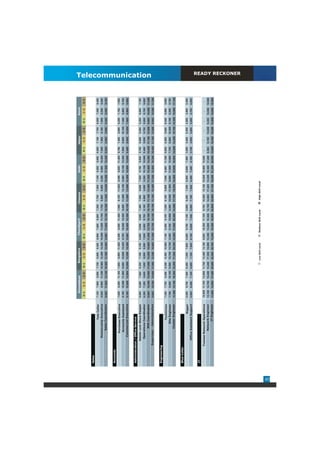 Ahmedabad                Bangalore                Chandigarh                      Chennai                    Delhi                    Jaipur                    Kochi
                                                  0-1      1-3    3-5     0-1      1-3      3-5     0-1       1-3      3-5     0-1       1-3     3-5        0-1    1-3     3-5     0-1      1-3      3-5     0-1      1-3    3-5


     Sales
                                    Tele Caller   7,100   7,900   8,900   7,700    8,600   9,300    6,900     7,600   8,500    7,200    7,700    7,800    7,100   8,000   8,600    6,000   7,100    7,700    6,500   7,200   8,400
                        Relationship Executive    8,000   9,000   11,200 10,800 12,400 14,300 10,600 11,000 11,700             7,700    8,900    9,500    8,200   9,000   10,400   7,500   7,900    8,100    7,800   8,200   9,200
                             Sales Coordinator    8,900   11,000 12,100 10,500 11,300 14,000        9,800    11,000 12,100 10,200 11,000         12,000 10,000 11,300 12,400       8,000   8,900    9,900    8,400   9,000   9,700


     Accounts
                          Purchase Executive      7,000   8,400   11,100 7,600     9,000   11,400   8,300     9,400   11,400   7,500    9,100    11,000   8,400   9,800   11,400   6,700   7,400    8,600    6,200   7,100   7,900
                          Accounts Assistant      8,100   10,500 11,500 9,800      10,800 13,200    8,700    10,000 12,300     9,400    11,000   13,100   9,500   12,100 13,300    7,600   8,800    10,100   7,400   8,600   9,700
                        Commercial Executive      9,100   10,800 12,900 10,800 12,500 15,300        9,500    10,400 12,300 10,100 11,900         13,600 10,500 10,900 13,600       8,400   9,600    10,600   7,600   8,600   9,600


     Administration / Office Service
                      Admin cum Store Keeper      6,000   6,900   7,500   6,300    7,100   8,100    6,800     8,000   8,800    7,400    7,900    8,800    7,800   8,700   9,500    5,700   6,500    8,200    5,200   6,000   7,100
                       Operations Coordinator     6,200   7,200   8,600   7,800    8,800   9,500    7,800     8,500   9,700    8,100    8,800    9,500    9,200   10,100 10,900    8,400   9,000    9,700    8,000   8,700   9,500
                              MIS Coordinator     8,600   10,200 10,800 11,800 13,200 15,600 11,200 12,700 14,100 10,700 11,100                  13,400 11,200 12,500 14,200 10,400 11,100 12,000            9,900   10,800 11,200
                                                                                                                                                                                                                                     Telecommunication




                   Supervisor - Administration    8,600   10,200 10,800 11,800 13,200 15,600 11,200 12,700 14,100 10,700 11,100                  13,400 11,200 12,500 14,200 10,400 11,100 12,000            9,900   10,800 11,200


     Engineering
                                    Technician    7,200   7,700   8,400   8,300    9,300   10,600   7,100     8,400   9,100    7,200    8,100    9,600    7,000   8,500   11,300   5,900   8,500    9,500    6,400   8,900   9,900
                                 Site Engineer    7,700   8,500   10,100 8,500    10,700 13,700     8,300     9,100   10,900   8,400    10,000   11,500   9,800   11,800 13,600    7,700   8,600    10,200   8,100   8,200   8,700
                              Cluster Engineer    11,800 14,100 16,300 15,200 17,300 20,300 14,800 17,600 20,400 14,000 17,700                   19,200 14,800 15,800 18,600 12,600 14,400 15,700 14,300 15,900 17,100


     Blue Collar
                                        Rigger    5,500   6,700   7,400   6,400    7,200   7,600    6,000     6,700   7,100    5,900    6,400    7,200    6,000   6,900   7,500    3,500   4,400    5,300    4,500   4,900   5,400
                      Office Assistant Support    5,500   6,400   7,100   6,600    7,100   7,900    6,100     6,800   7,500    6,500    7,100    7,800    6,400   7,400   8,100    3,700   4,800    5,600    5,000   5,700   6,000


     IT
                   Trainee Network Operations     10,500 11,700 12,900 11,700 12,400 14,100         8,900    10,200 11,100     9,700    10,500   12,100 10,000 10,900 12,500        -        -        -       -        -      -
                             Network Engineer     12,100 14,700 16,400 13,400 17,200 18,800 12,200 13,600 15,300 12,700 14,900                   17,400 13,300 15,300 17,400       8,500   9,700    10,600   9,200   10,000 10,900
                                  IT Engineer     11,800 14,900 17,400 20,600 22,400 28,700 13,500 15,300 16,900 20,600 25,600                   31,100 19,000 21,200 25,000 13,000 14,300 16,000 13,900 14,800 15,900
                                                                                                                                                                                                                                            READY RECKONER




                                                                                  Low Skill Level           Medium Skill Level           High Skill Level




40
 