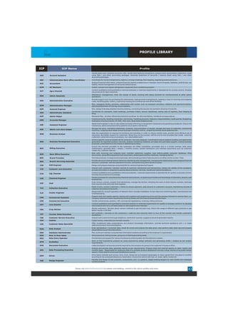 PROFILE LIBRARY
      Staffing Solutions




ICP                                ICP Name                                                                                        Profile

                                                                     Handle petty cash, maintain accounts, bills, handle daily banking transactions, prepare bank reconciliation statement, sheet
AAS                  Account Assistant                               using Tally / any other accounting packages. Generate statement of accounts / balance sheet using Tally / any other
                                                                     accounting packages.
ABC                  Administration Back office coordinator          Coordinate for travel arrangements, logistics, arrange meetings, floor keeping, organising events and so on.
                                                                     Analyze Financial information, prepare financial reports to determine or maintain record of assets, liabilities, profit & loss, tax
ACE                  Accountant
                                                                     liability. Advice management on accounts related issues.
ACM                  AC Mechanic                                     Install, maintain and repairs refrigeration equipment & air conditioning system.
                                                                     Conduct qualitative and quantitative chemical analyses or chemical experiments in laboratories for process control. Develop
ACT                  Agro Chemist
                                                                     new products for Agro industries.
                                                                     Attendance management, track the receipt of stock, tracking bills being received for reimbursement & other admin
ADA                  Admin Associate                                 operations.
                                                                     Provide support such as purchasing the stationeries, making travel arrangements, keeping a track of incoming and outgoing
ADE                  Administration Executive                        mails, handling guets, visitors, organising meeting and conferences with all the facilities.
                                                                     Plan, managing facility activities, relationship with vendor such as transport providers, cafeteria and sports/recreation,
ADM                  Administration Manager                          planning & Execution of training, documnetation.
ADR                  Autocad Engineer                                Plan, design & develop detailed machine drawing, converting the layouts into isometric drawing in AutoCAD.
                                                                     Coordinate for transport, hotel bookings, purchase orders, ensure cleanliness, taking care of logistics, floor keeping &
ADS                  Administrator Assistant
                                                                     filing.
AHP                  Admin Helper                                    Maintaine files, all other official documents & coordinae for office facilitation, handle all correspondence.
                                                                     Finalize accounts, handling income tax / service tax / handling accounts / statutory responsibilities / audit queries. Budgeting,
AMR                  Accounts Manager
                                                                     finalisation of account books, PF, ESIC, ROC work, Book Debts Statement etc.
                                                                     Assist chief engineer in day-to-day duties and keep informing on equipment maintenance & operating procedures. Ensure the
ASE                  Assistant Engineer                              mechanical, electrical and plumbing systems are properly maintained.
                                                                     Manage the store, maintaine cleanliness, products. Documentation of receipt, storage and issue of materials, maintaining
ASK                  Admin cum store keeper
                                                                     incoming / outgoing stock ledger, ensuring proper inventory control, preparing monthly stock statement etc.
                                                                     Help the organization to improve its functions and activities in order to reduce overall costs, provide more efficient use of
BAN                  Business Analyst
                                                                     resources, and better support for customers. Bring focus to the process, rethink end-to-end activities that create value for
                                                                     customers, while removing unnecessary, non-value added work.
                                                                     Achieve specific revenue targets set for products / services assigned. Coordinate & ensure pipeline building and opportunity
BDE                  Business Development Executive                  generation for specified product / services, prepare marketing collateral, pre-sales and post sales support, making business
                                                                     proposals, presentations to the Clients & relationship building.
                                                                     Ensure the services provided to the customers are billed completely, accurately and in a timely manner, daily stock
BEX                  Billing Executive                               maintenance, generate daily / weekly / monthly invoice, handle transaction and maintain documents such as customer
                                                                     master file, customer data etc.
                                                                     Deal with incoming and outgoing post, maintain stationary supplies, type letters,update computer database, filing
BOE                  Back Office Executive
                                                                     documents, using office equipment such as printers, photocopiers and fax machines, managing diaries.
BPR                  Brand Promoter                                  Promote products, increase brand awareness, demonstrating product features and so on either at the counter / field.

                     Branch Servicing Associate                      Provide service to internal branch clients by interfacing with management, managing the relationships with assigned financial
BSA
                                                                     advisors, coordinate with the operations function, and performing administrative duties
CAE                 CAD Engineer                                     Design and prepare drawings using AutoCAD for various Engineering Projects.
                                                                     Interact with customers, maintain records of customer interactions and transactions, assess the validity of the complaint,
CCE                 Customer care Executive
                                                                     provide information in response to queries about products / services, handle and resolve escalations.
                                                                     Conduct qualitative and quantitative chemical analyses / chemical experiments in laboratories for quality or process control.
CCH                 CQL Chemist
                                                                     Develop new products & knowledge.
                                                                     Devise processes for manufacturing chemicals and products, by applying principles and technology of chemistry, physics, and
CHE                 Chemical Engineer
                                                                     engineering.
                                                                     Cook various cuisines, present food attractively, manage the kitchen, directing the work of other kitchen workers, estimate
CHF                 Chef                                             food requirements and order food supplies.
                                                                     Raise invoice, contact customers / clients to ensure payment, post amount to customer's account, maintaining records of
CLE                 Collection Executive                             collection and status of accounts.
                                                                     Responsible for smooth operation of network which includes installation of new sites and monitoring sites, maintenance and
CLR                 Cluster Engineer                                 troubleshooting.
                                                                     Prepare daily and weekly reports, liaising with suppliers and explaining errors and the process followed to resolve them, re-
CMA                 Commercial Assistant                             charging customers where required and working closely with the finance and production team.
CME                 Commercial Executive                             Handle central excise, taxation, VAT, commercial negotiations, invoicing, billing and so on.
                                                                     Conduct qualitative and quantitative chemical analysis or chemical experiments for quality or process control or to develop
CMT                 Line Chemist
                                                                     new products and carry out tests based on new projects and materials.
                                                                     Advise customers / farmers about various methods to get the best crop, inform the usage of different agro products to get
CRA                 Crop Advisor
                                                                     better results in the field.
                                                                     Sell products / services to the customers / walk-ins and convince them to buy at the counter and handle customer's
CST                 Counter Sales Executive                          escalations.
CSE                 Customer Service Executive                       Interact with customers through telephone, clarify their queries, suggest products & generates reports.
CSH                 Cashier                                          Collect money, make bills and maintain records.

                    Customer Sales Specialist                        Offer exceptional sales presentations and product knowledge information, provide technical assistance and / or make
CSS
                                                                     additional product recommendations.
                                                                     Enter alphabetical / numerical data, check for errors and analyze the data given, also perform data clean ups and prepare
DAN                 Data Analyst
                                                                     presentations as per the instructions.
DBA                 Database Administrator                           Plan, build and maintain computerized information systems according to the employer's requirement.
DDS                 Door to Door Sales                               Sell products by visiting houses, going out on field & generating leads.
DEO                 Data Entry Operator                              Provide back end support for various functions by entering data into the electronic system.
                                                                     Work on the Engineering projects by using engineering design software and generating drafts / designs as per project
DFM                 DraftsMan
                                                                     requirements.
DOE                 Document Executive                               Collect & dispatch various documents required by the company by going to the customer’s house or office.
                                                                     Analyze and process data, generate reports as per requirements. Prepare client and internal reports on daily, weekly and
DPE                 Data Processing Executive                        monthly basis. Responsible for analyzing data of a complex product database & running a large volume of accurate market
                                                                     reports. Check data for errors and handling any queries.
                                                                     Drive heavy vehicles such as bus, lorry, truck, tempo etc to transport passengers or heavy goods from one place to another
DVR                 Driver
                                                                     according to the scheduled distance or destination. Ensure the vehicle with fuel, oil, water, lights, brakes etc.
                                                                     Develop and design of new products, components, and / or systems. Adapt existing designs for new models and redesigns
DSE                 Design Engineer
                                                                     current products



                                                  Please visit www.indiasalary.in for salaries and workings, related to the above profiles and more                                                43
 