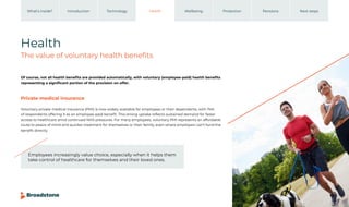 The UK employee benefits landscape 14
Introduction Technology Health Wellbeing Protection Pensions
What’s inside? Next steps
Health
The value of voluntary health benefits
Of course, not all health benefits are provided automatically, with voluntary (employee-paid) health benefits
representing a significant portion of the provision on offer.
Voluntary private medical insurance (PMI) is now widely available for employees or their dependants, with 74%
of respondents offering it as an employee-paid benefit. This strong uptake reflects sustained demand for faster
access to healthcare amid continued NHS pressures. For many employees, voluntary PMI represents an affordable
route to peace of mind and quicker treatment for themselves or their family, even where employers can’t fund the
benefit directly.
Private medical insurance
Employees increasingly value choice, especially when it helps them
take control of healthcare for themselves and their loved ones.
 