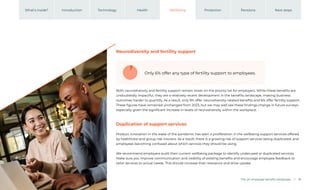 The UK employee benefits landscape 18
Introduction Technology Health Wellbeing Protection Pensions
What’s inside? Next steps
Both neurodiversity and fertility support remain lower on the priority list for employers. While these benefits are
undoubtedly impactful, they are a relatively recent development in the benefits landscape, making business
outcomes harder to quantify. As a result, only 9% offer neurodiversity-related benefits and 6% offer fertility support.
These figures have remained unchanged from 2023, but we may well see these findings change in future surveys,
especially given the significant increase in levels of neurodiversity within the workplace.
Duplication of support services
Product innovation in the wake of the pandemic has seen a proliferation in the wellbeing support services offered
by healthcare and group risk insurers. As a result, there is a growing risk of support services being duplicated, and
employees becoming confused about which services they should be using.
We recommend employers audit their current wellbeing package to identify underused or duplicated services.
Make sure you improve communication and visibility of existing benefits and encourage employee feedback to
tailor services to actual needs. This should increase their relevance and drive uptake.
Neurodiversity and fertility support
Only 6% offer any type of fertility support to employees.
 