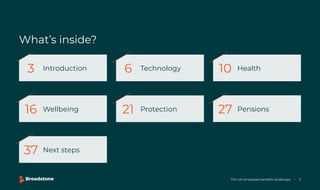 The UK employee benefits landscape (November 2025) 2
What’s inside?
Technology
6
The UK employee benefits landscape 2
Introduction
3 10 Health
16 Wellbeing
37 Next steps
21 Protection 27 Pensions
 