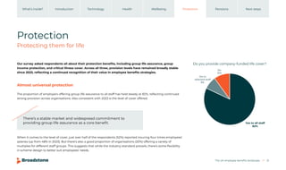 The UK employee benefits landscape 21
Introduction Technology Health Wellbeing Protection Pensions
What’s inside? Next steps
Protection
Protecting them for life
Our survey asked respondents all about their protection benefits, including group life assurance, group
income protection, and critical illness cover. Across all three, provision levels have remained broadly stable
since 2023, reflecting a continued recognition of their value in employee benefits strategies.
Almost universal protection
The proportion of employers offering group life assurance to all staff has held steady at 82%, reflecting continued
strong provision across organisations. Also consistent with 2023 is the level of cover offered.
When it comes to the level of cover, just over half of the respondents (52%) reported insuring four times employees’
salaries (up from 48% in 2023). But there’s also a good proportion of organisations (20%) offering a variety of
multiples for different staff groups. This suggests that while the industry-standard prevails, there’s some flexibility
in scheme design to better suit employees’ needs.
There’s a stable market and widespread commitment to
providing group life assurance as a core benefit.
Do you provide company-funded life cover?
Yes to all staff
82%
No
10%
Yes to
selected staff
8%
 