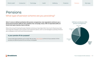 The UK employee benefits landscape 27
Introduction Technology Health Wellbeing Protection Pensions
What’s inside? Next steps
Pensions
What type of pension scheme are you providing?
When it comes to defined contribution (DC) pension arrangements, most respondents continue to use a
group personal pension (GPP) for their workplace. But, worryingly, nearly a fifth of respondents (18%) are
unsure what type of pension they’re offering.
Why is this an issue? Knowing the type of pension scheme you have helps inform how much influence you have
over things like employee communication and investment options, which can be leveraged to positively influence
your employees current and future financial situation.
Is your pension fit for purpose?
Unsure what type of pension you’re using? We can help. Get in touch to find out if your pension is fit for
purpose and delivering value for you and your employees.
Deﬁned contribution (DC)
pension arrangement
Contract
based
61%
Own Trust
5%
Master Trust
16%
Don’t know
18%
 