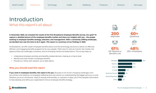 The UK employee benefits landscape 3
Introduction Technology Health Wellbeing Protection Pensions
What’s inside? Next steps
Introduction
What this report’s all about
In November 2023, we revealed the results of the first Broadstone Employee Benefits Survey. Our goal? To
capture a detailed picture of the employee benefits market and share our insights with you – the people
working in employee benefits strategy, selection, and management. With a constantly shifting landscape,
we decided now was the time to do it again. This report is a summary of our findings in 2025.
At Broadstone, we offer expert employee benefits advice and the technology solutions to deliver an effective,
efficient, and engaging benefits programme for your people. That’s why it’s vital we monitor the market, the
opportunities and challenges it presents, and its emerging trends and expectations. This survey helps us:
‫ب‬ Understand employer priorities and benefits-related decision-making at a macro-level
‫ب‬ Identify and track trends in employee benefits
‫ب‬ Provide our clients with relevant, up-to-date advice
Why you should read this report
If you work in employee benefits, this report is for you. Business is full of ever-changing challenges, from
recruitment and retention to employee wellbeing and cost control, so understanding the bigger picture is crucial.
Whether you’re an HR director, head of rewards and benefits, or a pension trustee, you’ll find valuable information
to help develop and refine your organisation’s future employee benefits strategy.
Manager
Director
Head of
C-Suite
Business Partner
Advisor/Specialist
Other
19%
32%
19%
10%
9%
7%
5%
60+
Questions
48%
250+ employees
61%
HR, Reward or
Beneﬁts role
200
responses
 