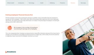 The UK employee benefits landscape 32
Introduction Technology Health Wellbeing Protection Pensions
What’s inside? Next steps
Putting employees’ financial futures first
Of those employers where salary exchange for pensions is available, nearly a third (32%) share the employer NI
savings with their employees – half of which share 100% of the savings made. Aside from the 3% who responded
‘don’t know’, the majority have other ideas. We’ve seen an increase in the percentage of employers not sharing NI
savings up from 56% in 2023 to 65%.
This is not unexpected either. Employers are being forced to make difficult decisions because of the Government’s
changes to NI and National Living Wage and National Minimum Wage rates. Unfortunately, this has the potential
to negatively impact outcomes for employees’ retirement as a result.
9% increase in the number of employers
not sharing NI savings with employees.
 
