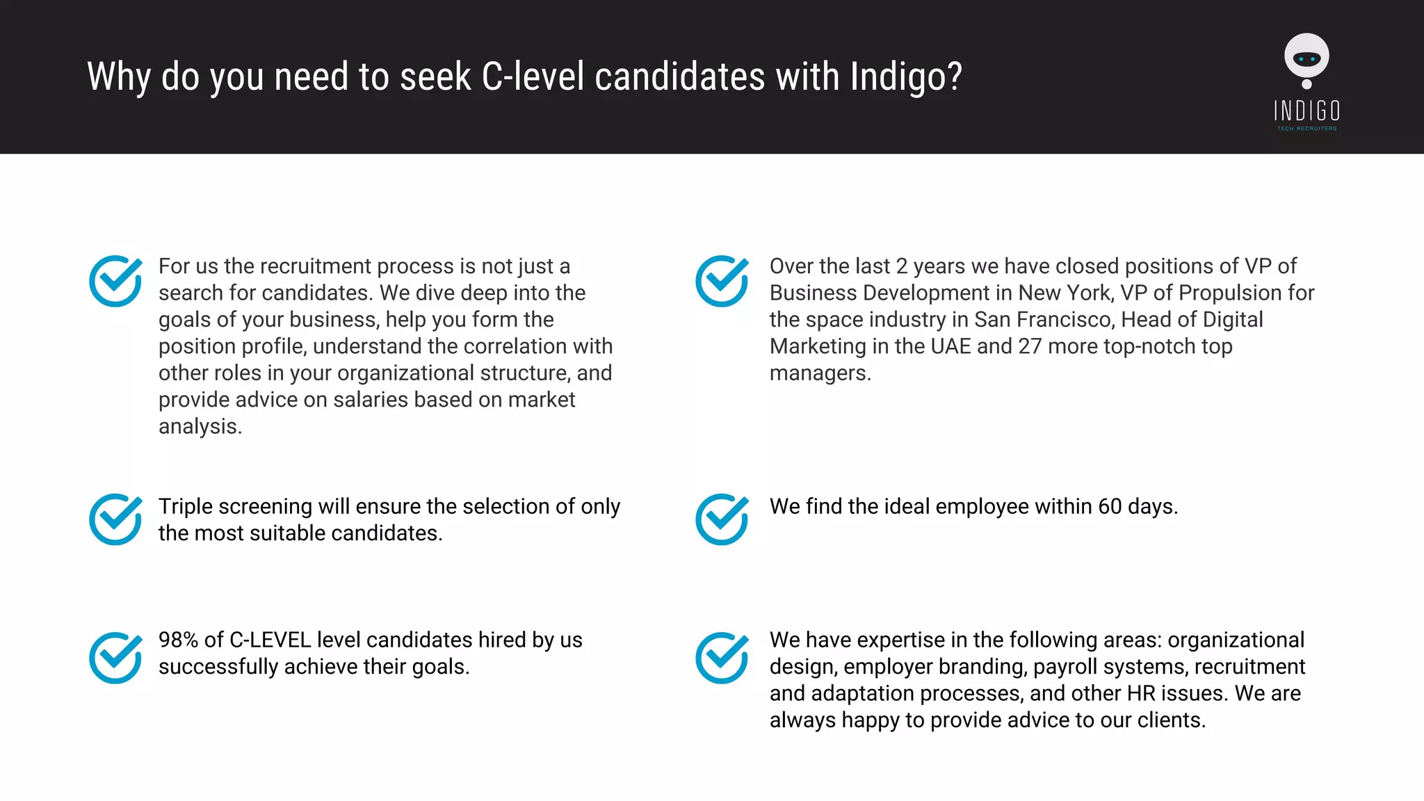 Why do you need to seek C-level candidates with Indigo?
For us the recruitment process is not just a
search for candidates. We dive deep into the
goals of your business, help you form the
position profile, understand the correlation with
other roles in your organizational structure, and
provide advice on salaries based on market
analysis.
Triple screening will ensure the selection of only
the most suitable candidates.
98% of C-LEVEL level candidates hired by us
successfully achieve their goals.
Over the last 2 years we have closed positions of VP of
Business Development in New York, VP of Propulsion for
the space industry in San Francisco, Head of Digital
Marketing in the UAE and 27 more top-notch top
managers.
We find the ideal employee within 60 days.
We have expertise in the following areas: organizational
design, employer branding, payroll systems, recruitment
and adaptation processes, and other HR issues. We are
always happy to provide advice to our clients.
 