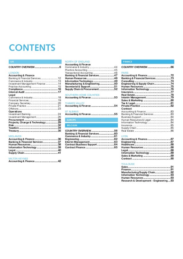 Salary Survey Robert Walters Spain 2017 - 