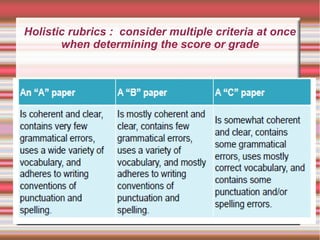 Holistic rubrics : consider multiple criteria at once
when determining the score or grade
 