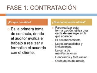 FASE 1: CONTRATACIÓN
 Es la primera toma
de contacto, donde
el auditor evalúa el
trabajo a realizar y
formaliza el acuerd...