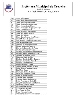 Prefeitura Municipal de Cruzeiro
Estado de São Paulo
Rua Capitão Neco, nº 118, Centro.
529 Elaine Paiva Analio
541 Eliana Alves de Freitas Uchoas
622 Eliana Marques de Azevedo
292 Eliana Regina Gomes da Silva
873 Eliane Aparecida de Oliveira
1011 Eliane Auxiliadora Borges Sansevero
451 Eliane Cristina da Silva
1251 Eliane de Souza Inacio Broga
504 Eliane do Carmo Faustino
609 Eliane dos Santos
89 Eliane Gonçalves da Silva Moreira
1006 Eliara Monteiro do Carmo
202 Elias Bulhões Fernandes dos Santos
180 Elias Rodrigues Ramos
1063 Eliel Marcos de Almeida Junior
56 Elimara Aparecida Faustino
440 Elisa Lucia Guimarães de Paula
585 Elisabel Cristiane de Souza
848 Elisabete Aparecida dos Santos Faria
88 Elisabete Jenifer Pereira Capucho
1208 Elisabete Moreira de Freitas
766 Elisangela Maria da Silva
991 Elizabete Batista da Silva Cordeiro
559 Elizandra Fernandes Manoel
308 Elizandra Maria Ildefonso
143 Elizetti de Oliveira Lopes
1238 Elloyna Duarte Barbosa da Silva
3 Eloine Cristina Teodoro Pedro
117 Elza Maria Braga
1255 Emanuelle Correa de Souza
79 Emanuelle Evelin de Souza
1231 Emelli de Azevedo Silva
1023 Emerson Martins Miguel
551 Emerson Matias Rocha Junior
148 Emilio Venancio da Costa Silva
656 Emily Alessandra de Souza Santos
1149 Erestaquio Ferreira Junior
639 Erica Barbosa da Silva
297 Erica da Silva Moraes
415 Erick Rafael da Silva
910 Ericka Honorato Bosco
546 Ericksson Luiz de Carvalho Castor
 